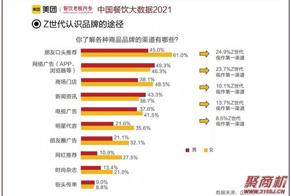 璺ㄧ晫?鍜栧暋+鎶勬墜銆佸彲棰?鐑у崠鈥︹€?閲庢€ф贩鎼?鐪熺殑鏈夋晥鍚?_7