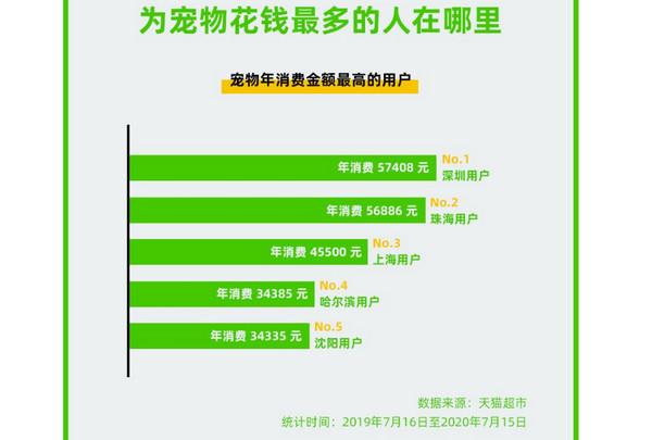 铏庡勾鍒涗笟鍋氫粈涔堣禋閽?铏庡勾寮€宸ョ涓€澶╋紝鎺ㄨ崘铏庡勾鍒涗笟鍗佸ぇ鐑棬椤圭洰_9